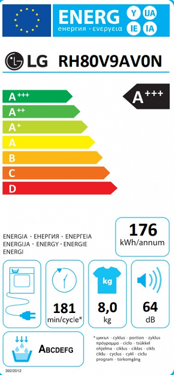ΣΤΕΓΝΩΤΗΡΙΟ ΡΟΥΧΩΝ RH80V9AV0N LG