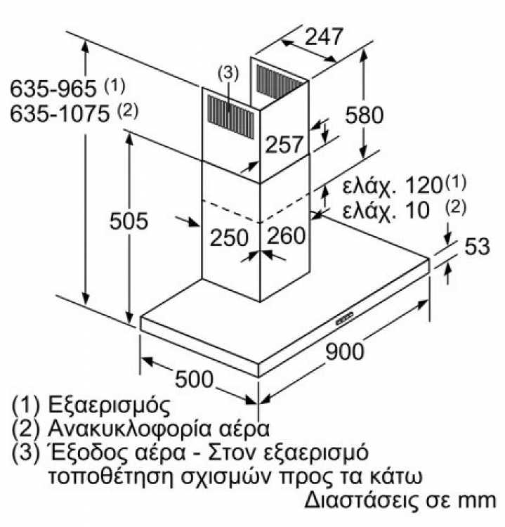 ΑΠΟΡΡΟΦΗΤΗΡΑΣ D94BHM1S5 NEFF