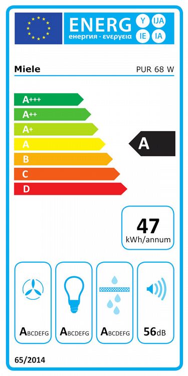 ΑΠΟΡΡΟΦΗΤΗΡΑΣ PUR 68 W D MASW 230/50 MIELE