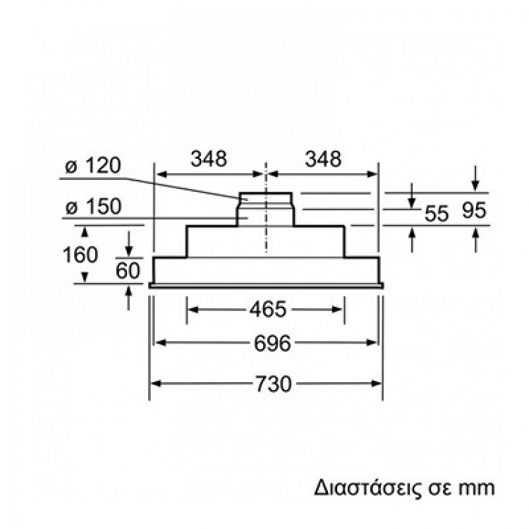 ΑΠΟΡΡΟΦΗΤΗΡΑΣ DHL755BL BOSCH