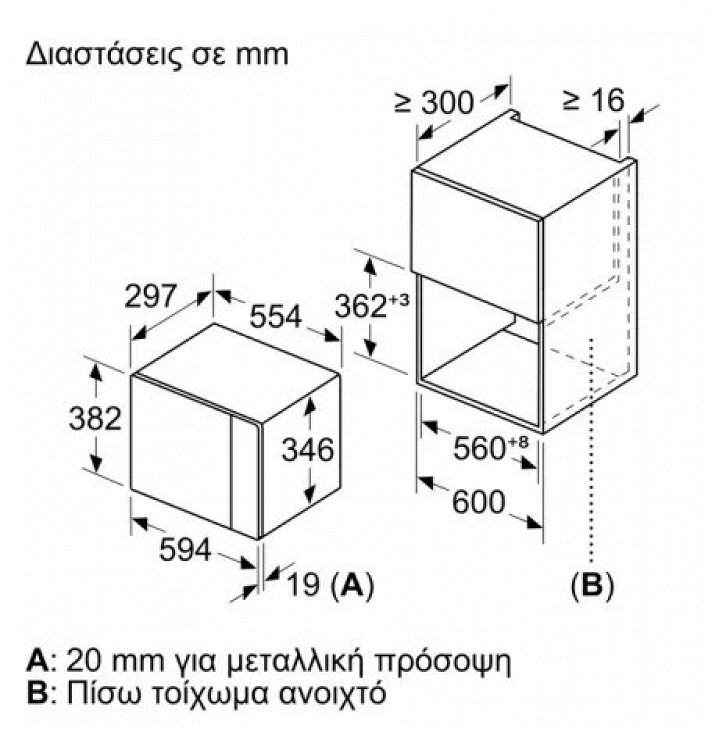 ΦΟΥΡΝΟΣ ΜΙΚΡΟΚΥΜΑΤΩΝ HLAWD23N1F NEFF