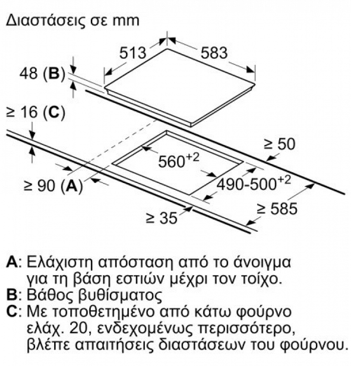 ΕΣΤΙΑ PKN645FP2E BOSCH