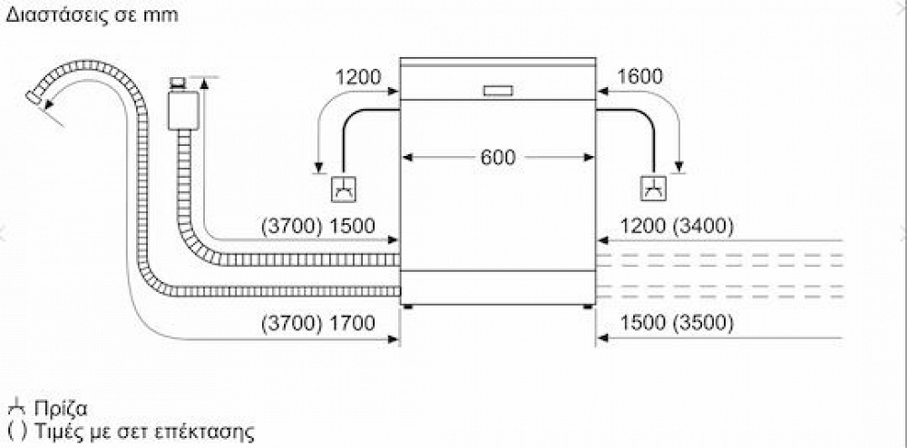 ΠΛΥΝΤΗΡΙΟ ΠΙΑΤΩΝ S177ZCX18E NEFF