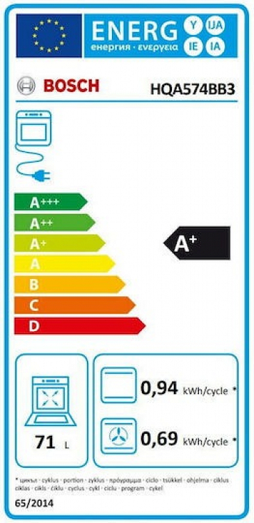 ΦΟΥΡΝΟΣ HQA574BB3 BOSCH