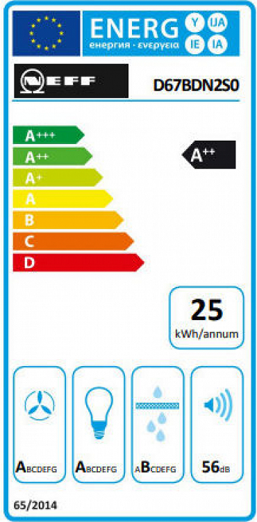 ΑΠΟΡΡΟΦΗΤΗΡΑΣ D67BDN2S0 NEFF