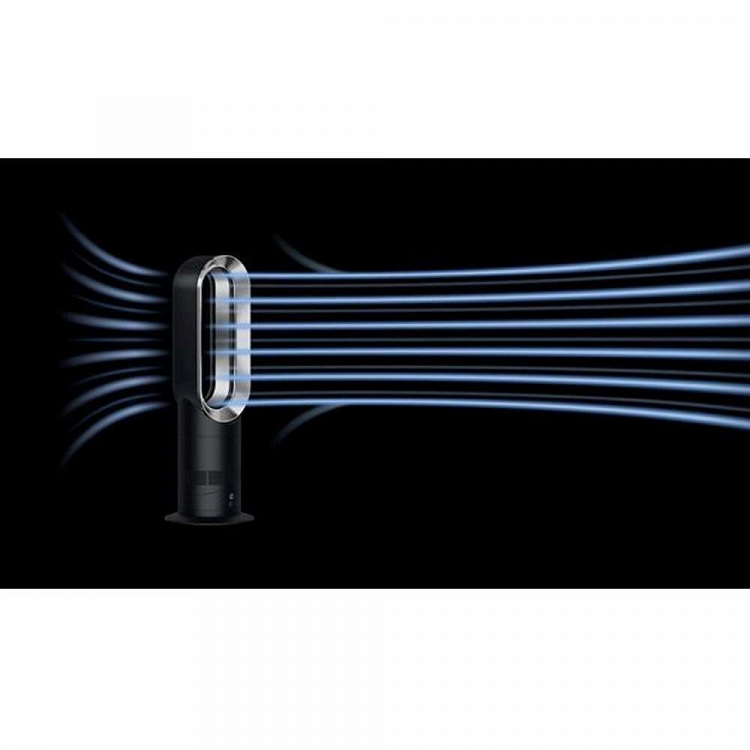 ΑΕΡΟΘΕΡΜΟ ΑΝΕΜΙΣΤΗΡΑΣ AM09 WHITE/SILVER DYSON 87014