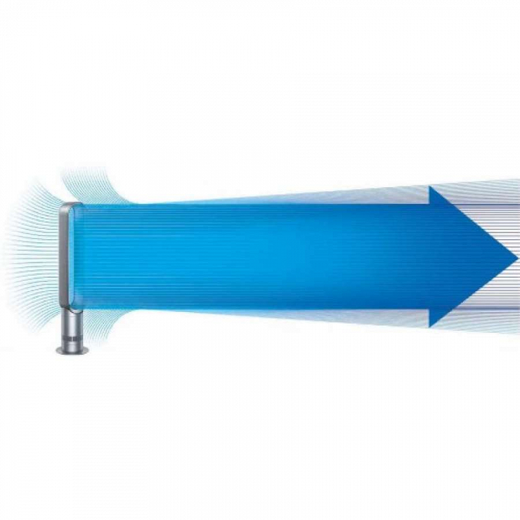 ΑΝΕΜΙΣΤΗΡΑΣ COOL TOWER FAN 300912-01 AM07 WHITE DYSON