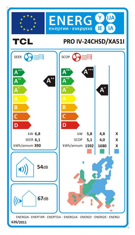 A/C PRO IV-24CHSD/XA51I INVERTER ΕΣΩΤ. TCL