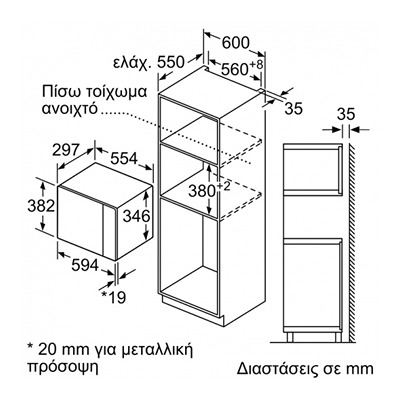 ΦΟΥΡΝΟΣ ΜΙΚΡΟΚΥΜΑΤΩΝ HLAWD23G0 NEFF