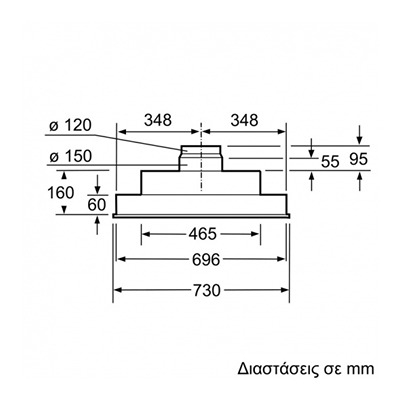 ΑΠΟΡΡΟΦΗΤΗΡΑΣ DHL755BL BOSCH
