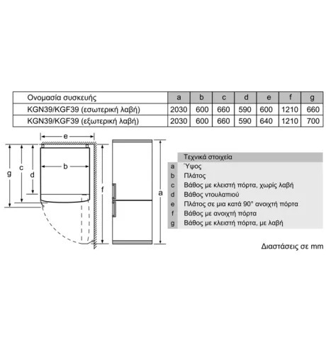 ΨΥΓΕΙΟΚΑΤΑΨΥΚΤΗΣ KGN39VIEB BOSCH