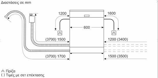ΠΛΥΝΤΗΡΙΟ ΠΙΑΤΩΝ S177ZCX18E NEFF
