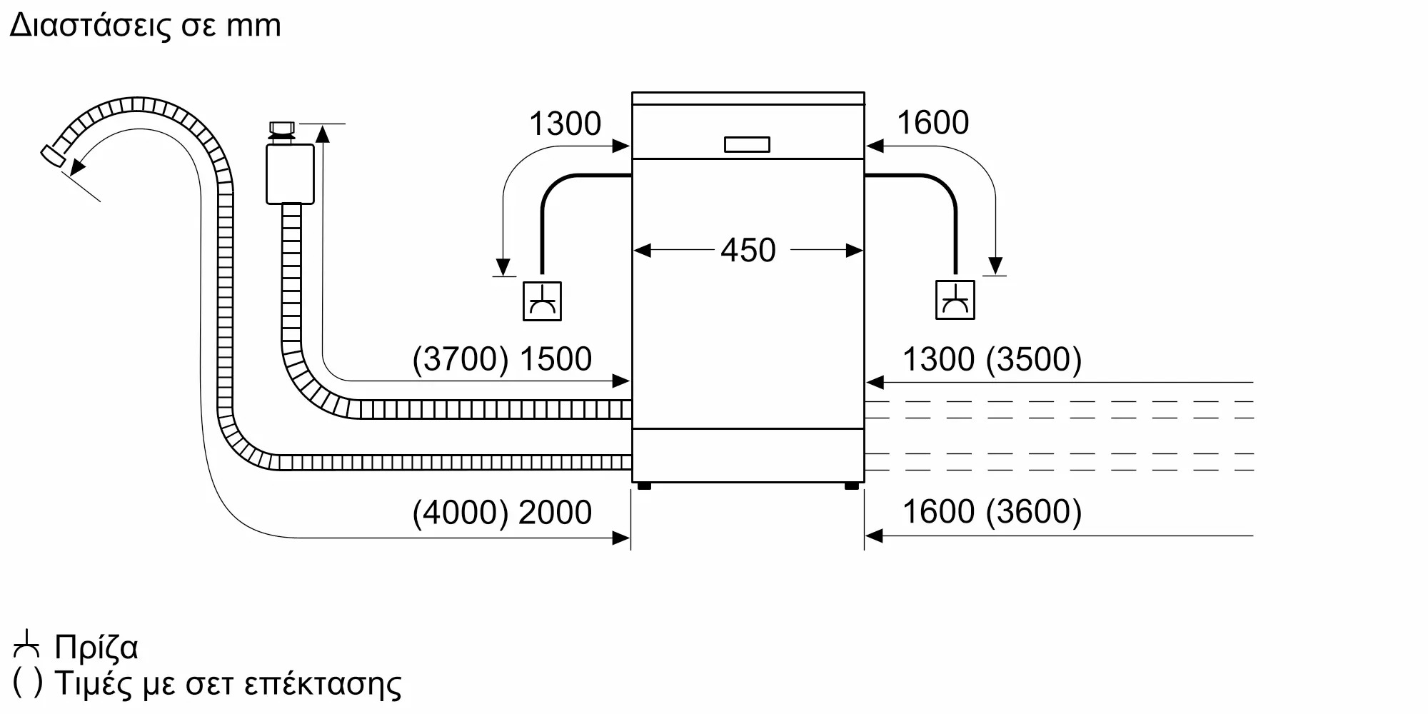 ΠΛΥΝΤΗΡΙΟ ΠΙΑΤΩΝ SPS2HKI55E BOSCH