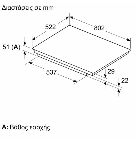 ΕΣΤΙΑ PXY83KHC1E BOSCH