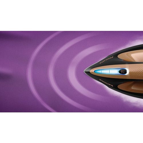 ΣΥΣΤΗΜΑ ΣΙΔΕΡΩΜΑΤΟΣ GC9682/80 PHILIPS