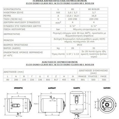 Η/Θ K ELGLAS 80A/Θ 4KW ELCO