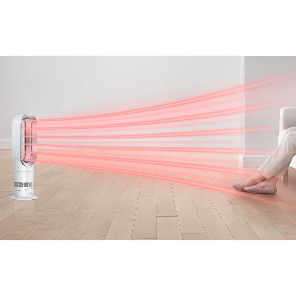 ΑΕΡΟΘΕΡΜΟ ΑΝΕΜΙΣΤΗΡΑΣ AM09 WHITE/SILVER DYSON 87014