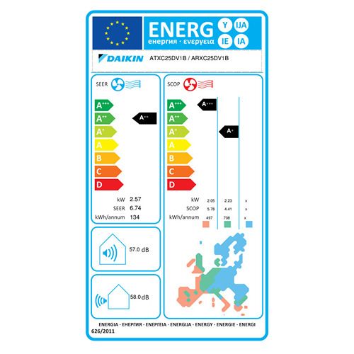 ΚΛΙΜΑΤΙΣΤΙΚΟ DAIKIN 9000Btu ATXC25D INVERTER