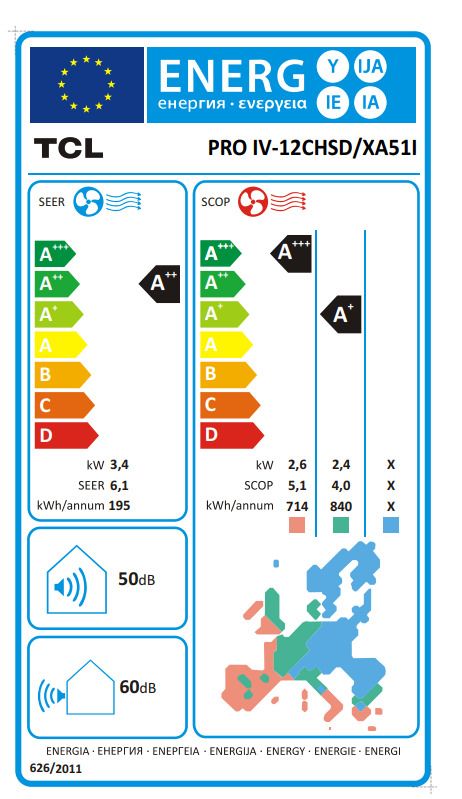 A/C PRO IV-12CHSD/XA51I INVERTER ΕΣΩΤ. TCL