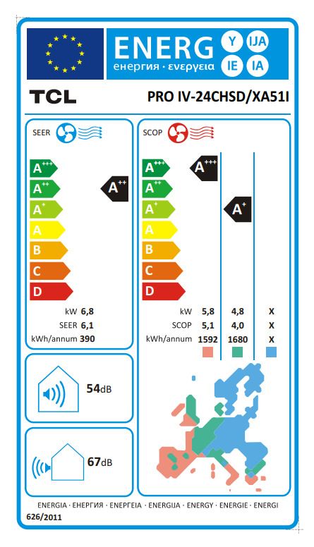 A/C PRO IV-24CHSD/XA51I INVERTER ΕΣΩΤ. TCL