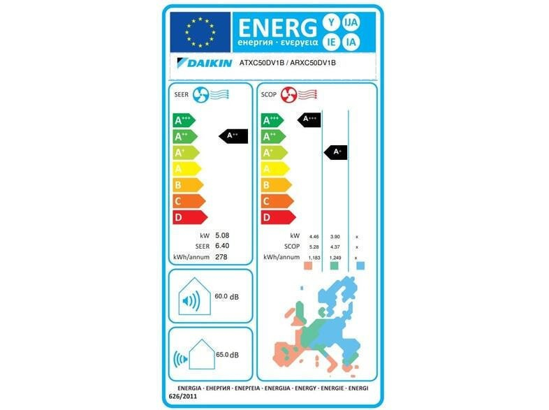 ΚΛΙΜΑΤΙΣΤΙΚΟ DAIKIN 18000Btu ATXC50E INVERTER